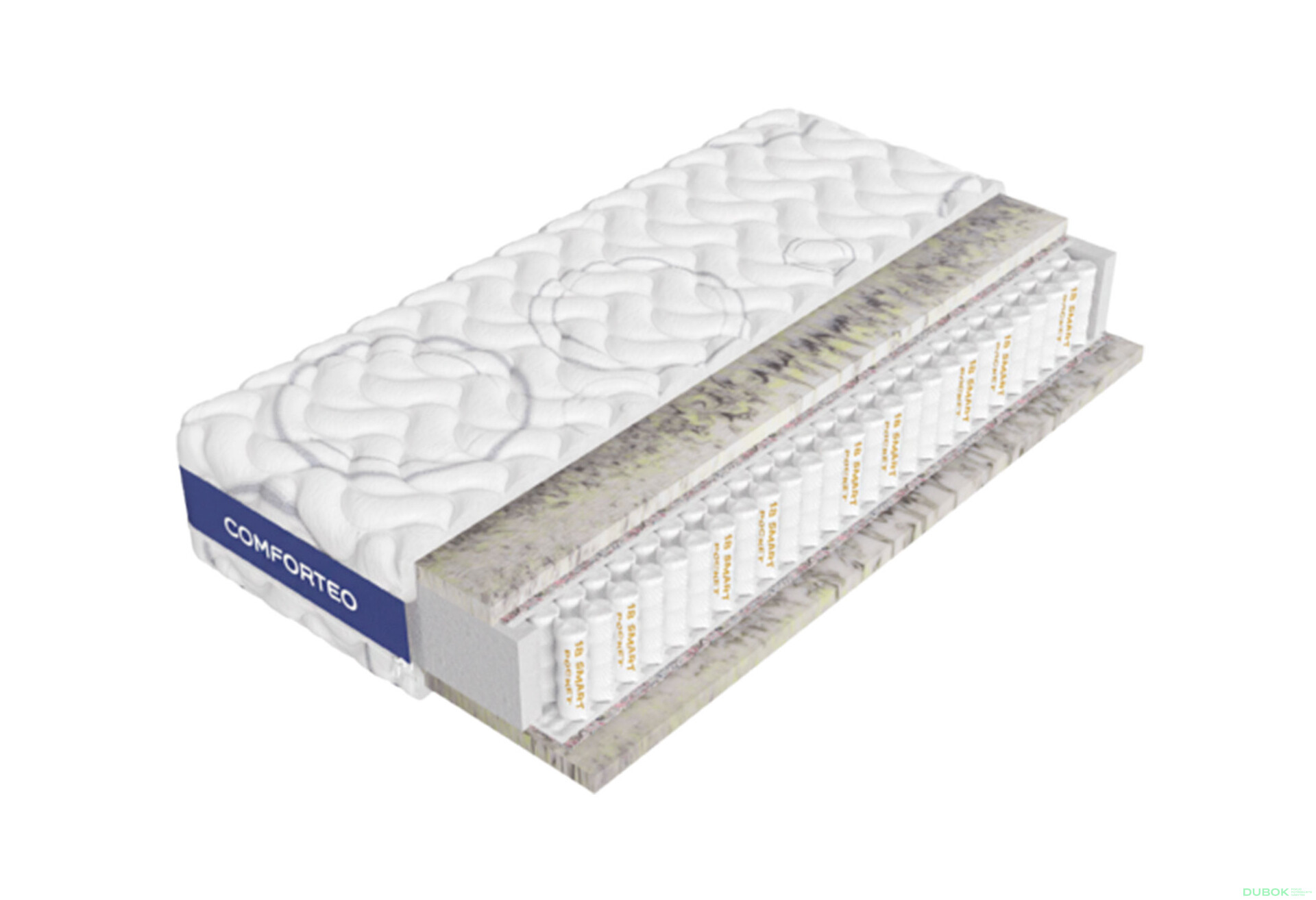 Fotografia 1 - Matrac Oxygen Plus 80x200