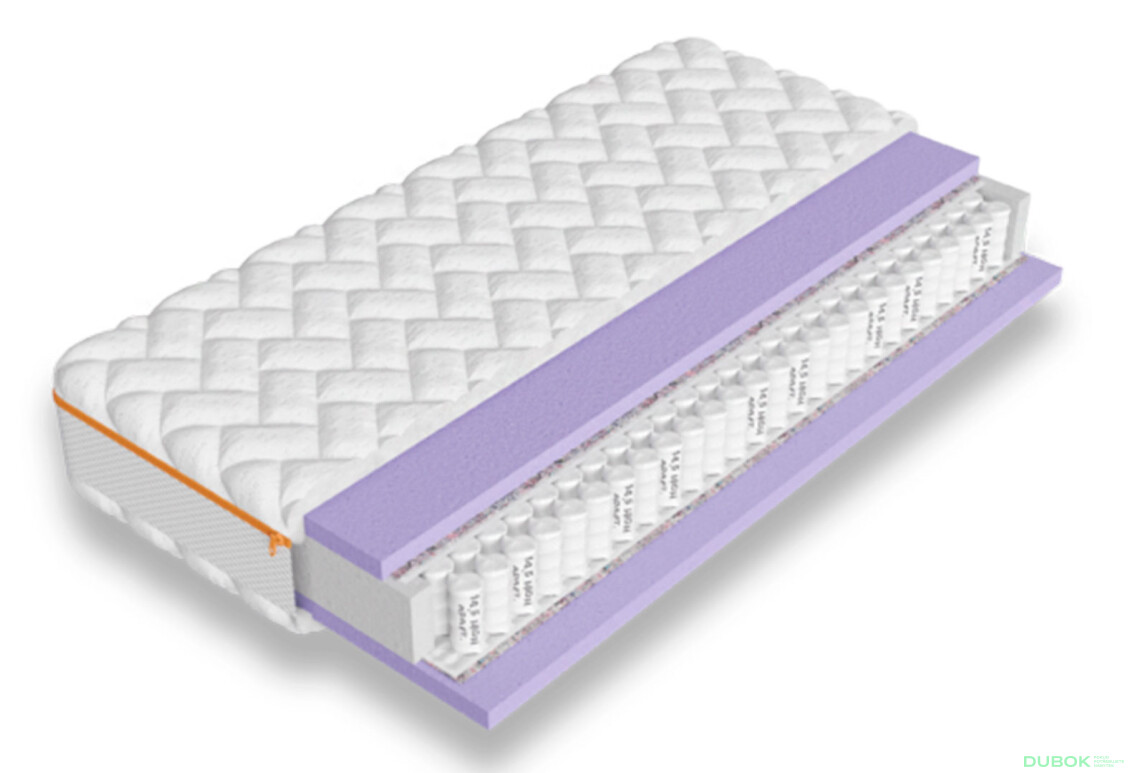 Matrac Green Comet 140x200