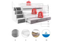 Poschodová posteľ Max 1 pre tri osoby biele / zelený 80x200 cm s roštom, matracom - Fotografia 5 Fotografia 5 - Poschodová posteľ Max 1 pre tri osoby biele / zelený 80x200 cm s roštom, matracom