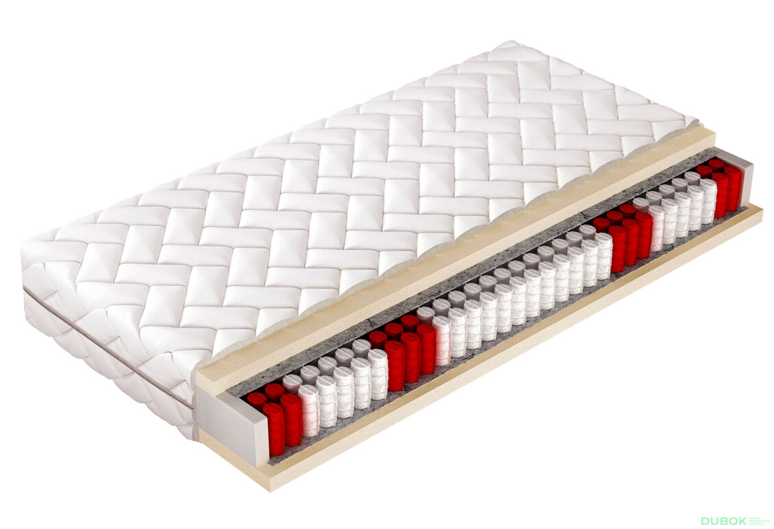 Matrac Prezzo Forte 140x200