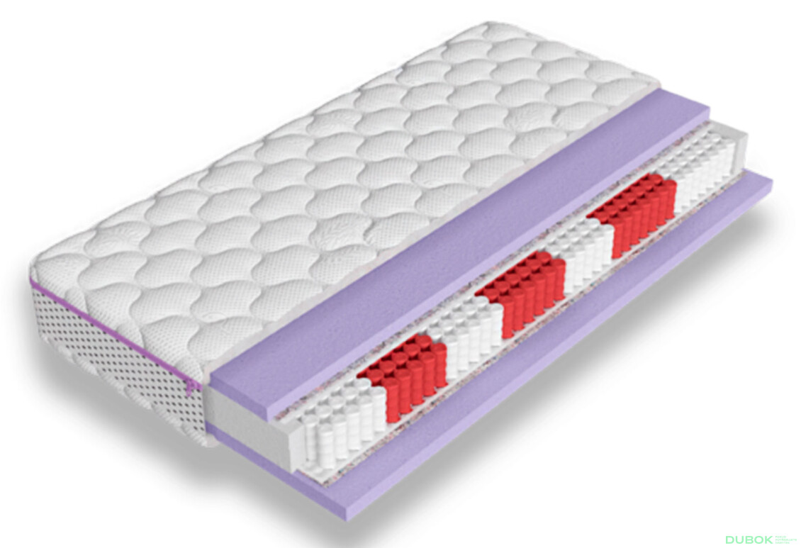 Matrac Silver Star 120x200