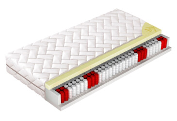 Matrac Relax 90x200