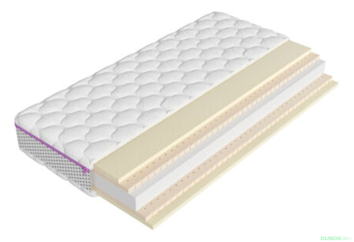 Matrac Lotos 120x200