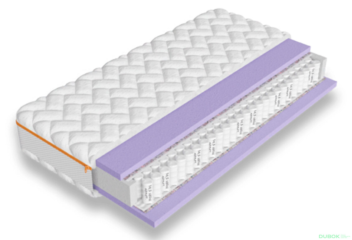 Matrac Solar Wind 100x200