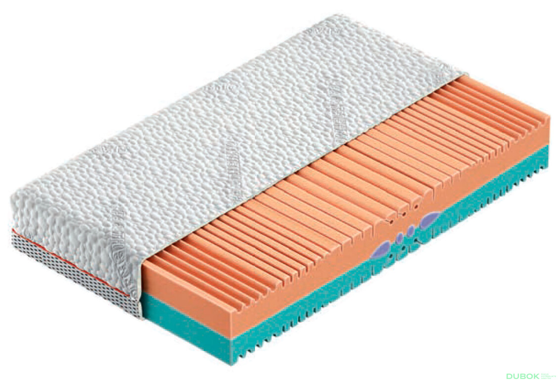 Matrac Ergonomic 140x200