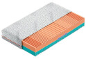 Fotografia 1 - Matrac Ergonomic 140x200