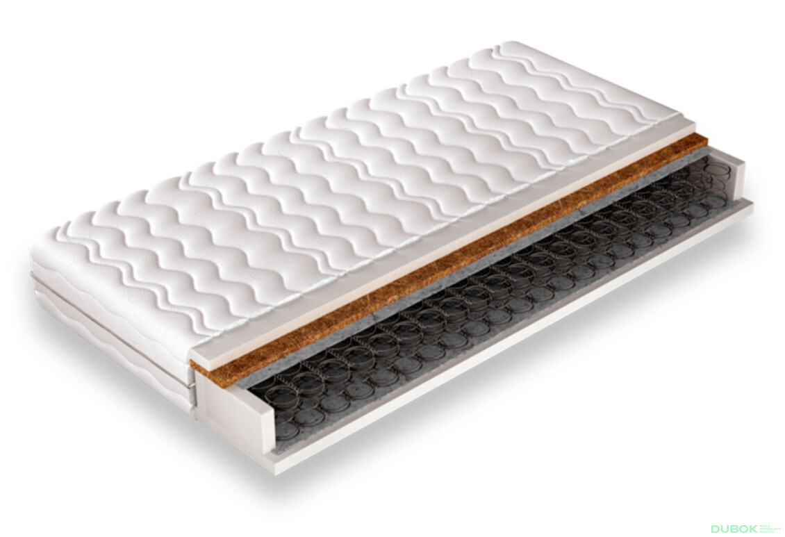 Matrac Margo 160x200