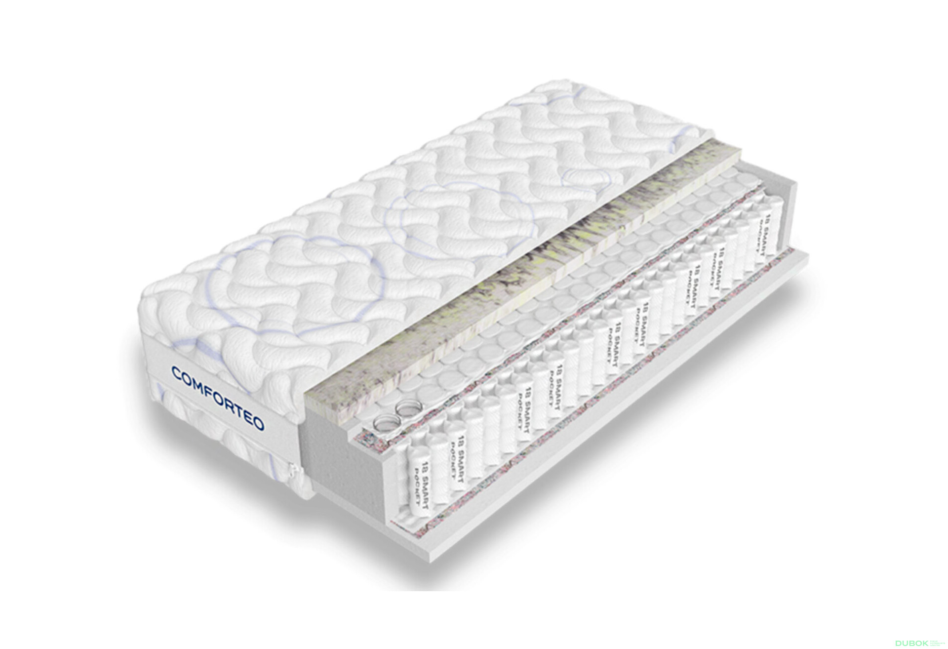 Fotografia 1 - Matrac Oxygen Max 160x200