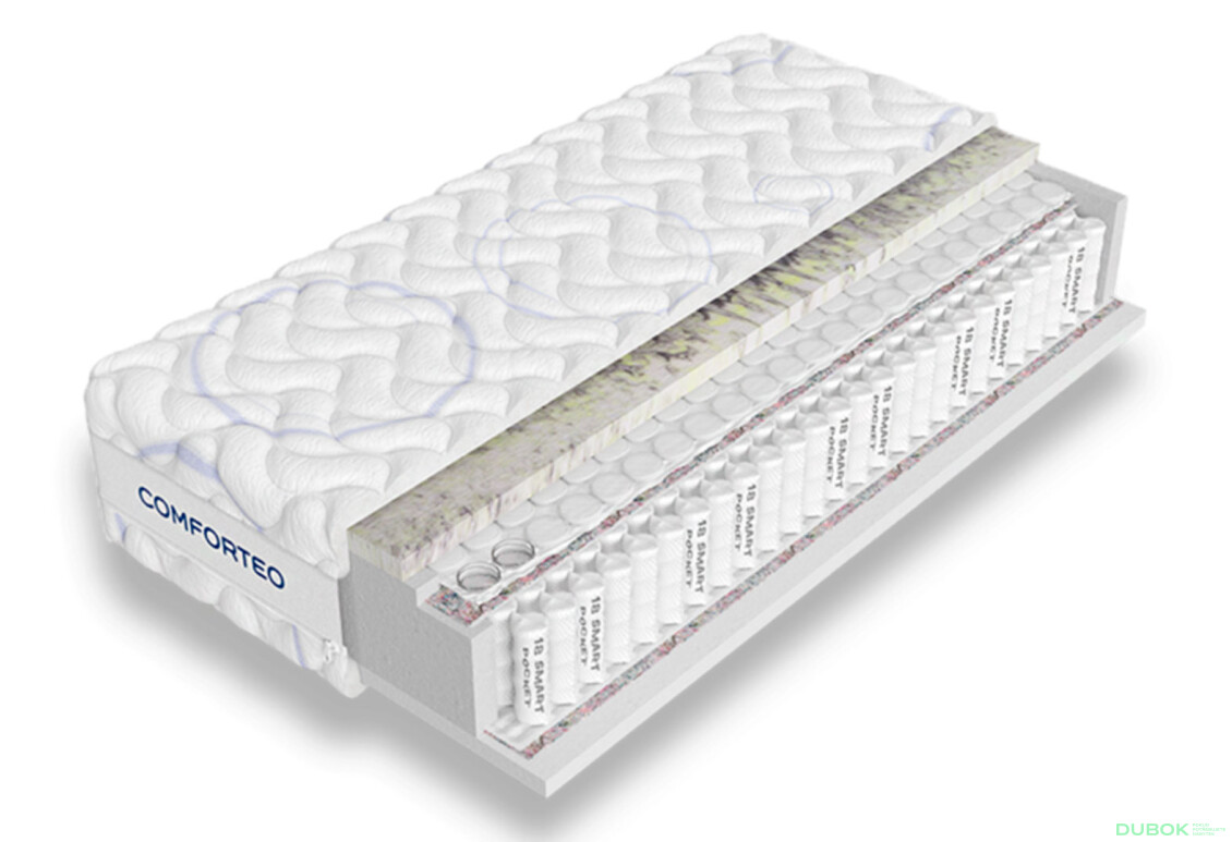 Matrac Oxygen Max 160x200