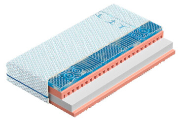 Matrac PRE Dynamic H3 200x200