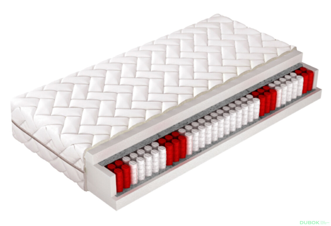 Matrac Cristiano 80x200