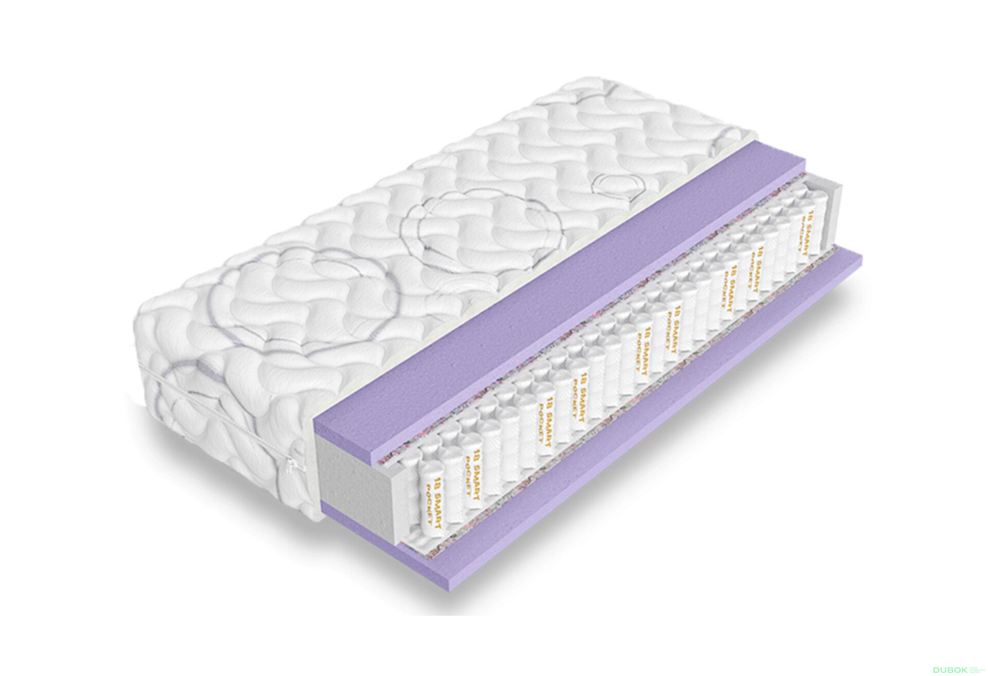 Fotografia 1 - Matrac Oxygen Fresh 100x200
