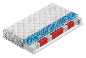 Matrac Silver Protect 160x200