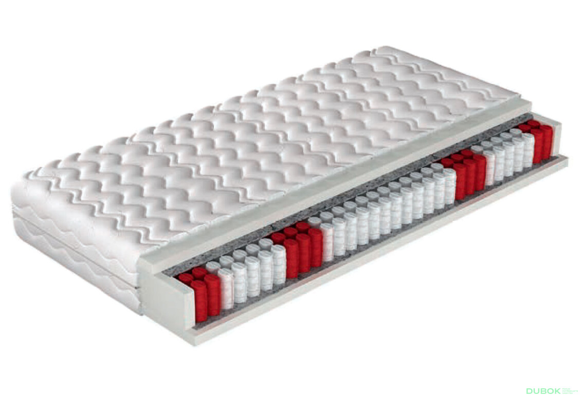 Matrac Passion 160x200