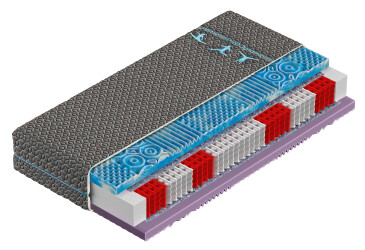Matrac PRE Dynamic H4 160x200