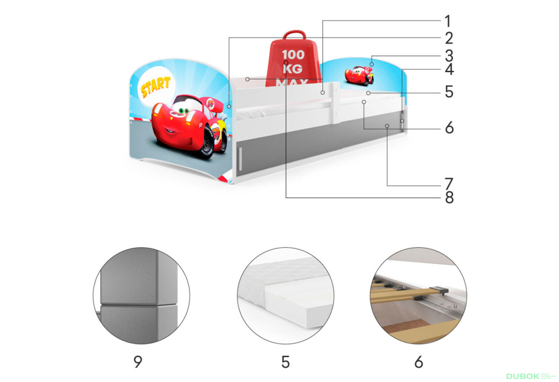Posteľ Luki 1 biele Autíčko 80x160 cm s roštom, matracom - Fotografia 3 Fotografia 3 - Posteľ Luki 1 biele Autíčko 80x160 cm s roštom, matracom