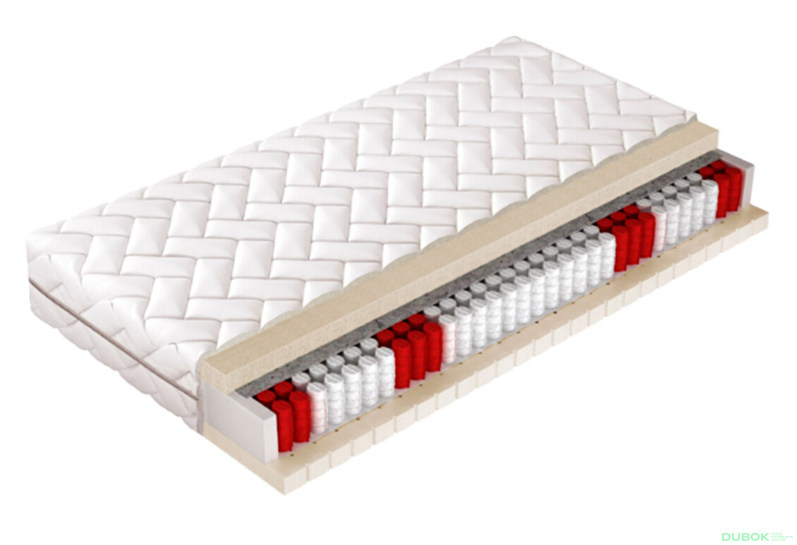 Matrac Oscar 140x200